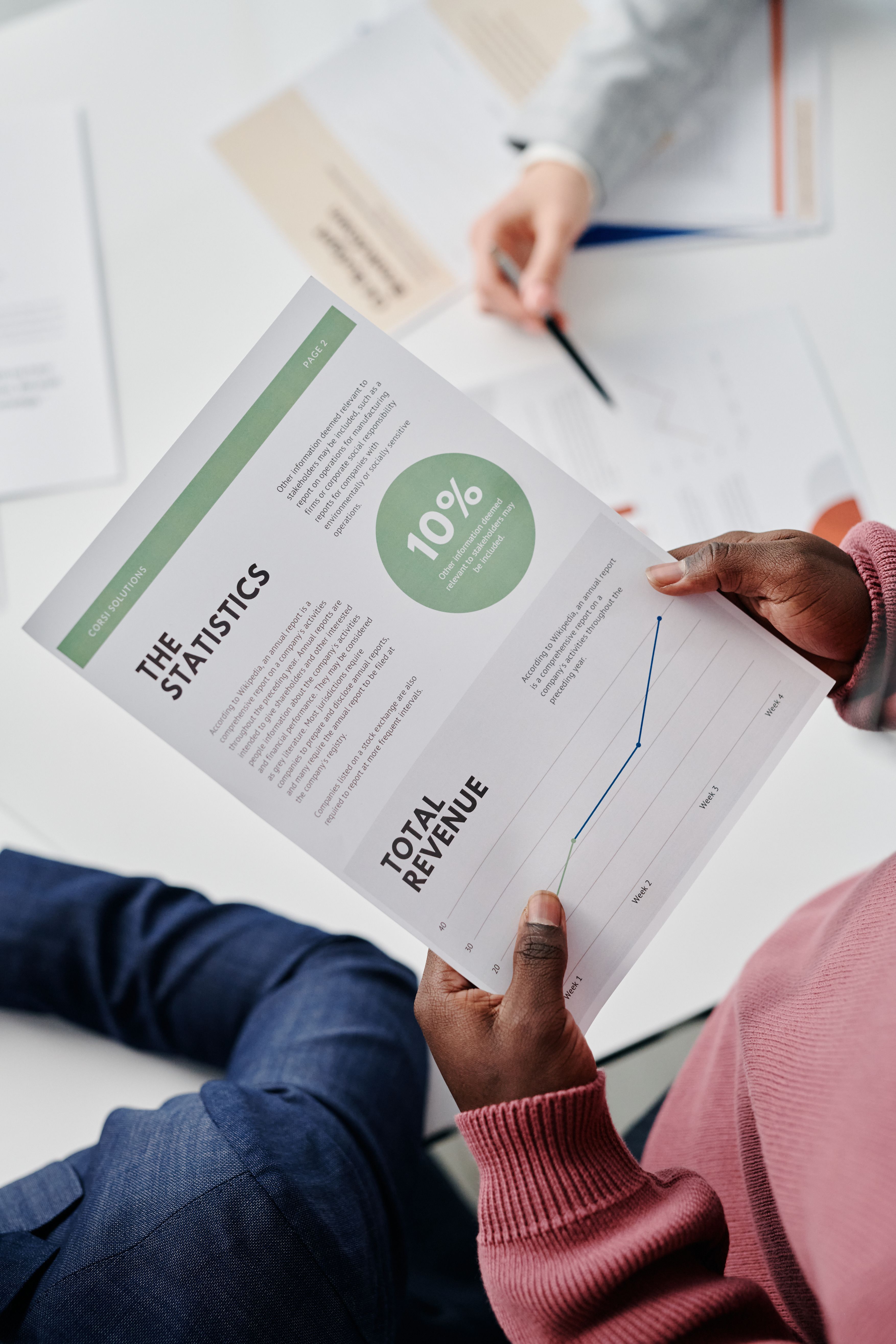 Business strategy and planning